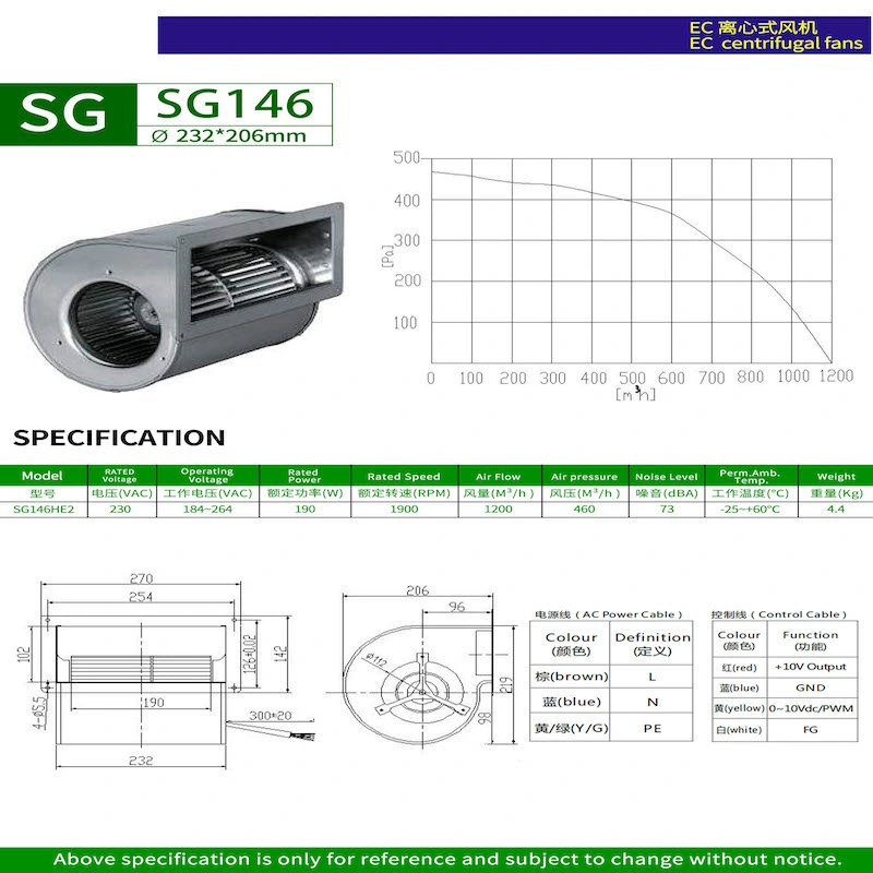 146mm Ec Forward Centrifugal Fan for Treadmill Advertising