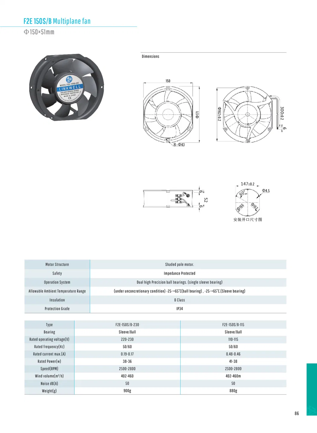 24V 48V DC 110 230VAC Axial Fan